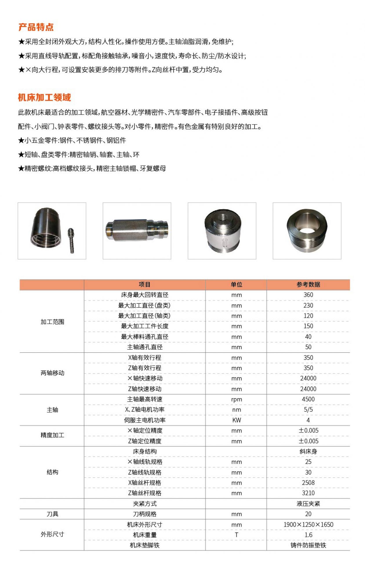 S-36 詳細(xì)說明