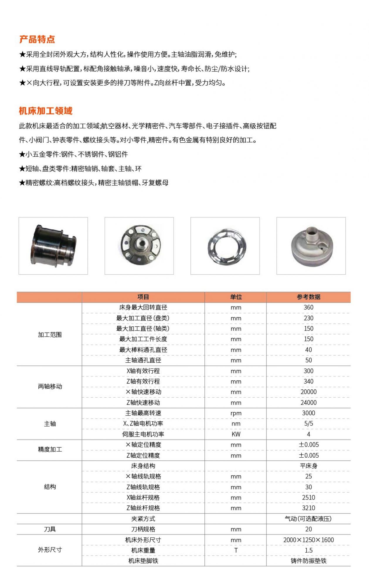 Z-40B 詳細(xì)說明